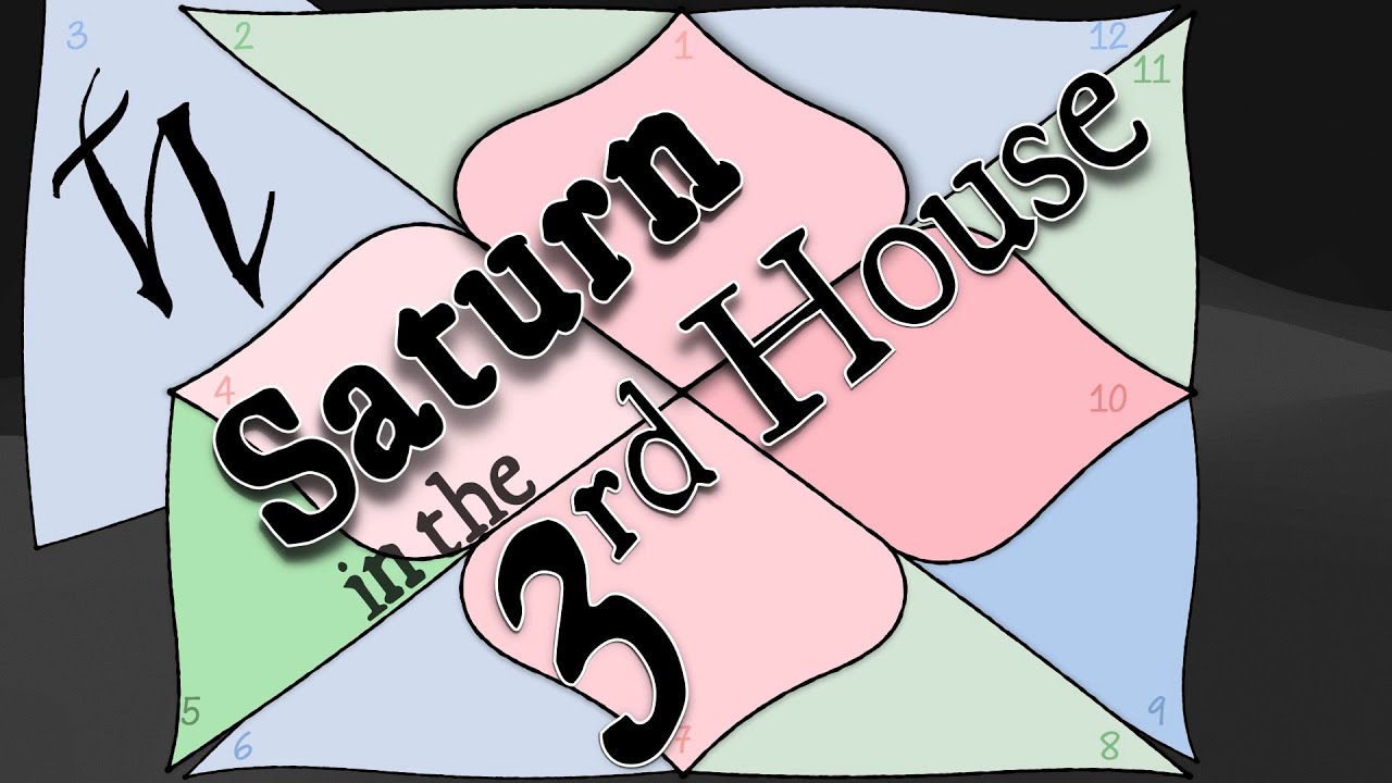 Saturn in your 3rd House