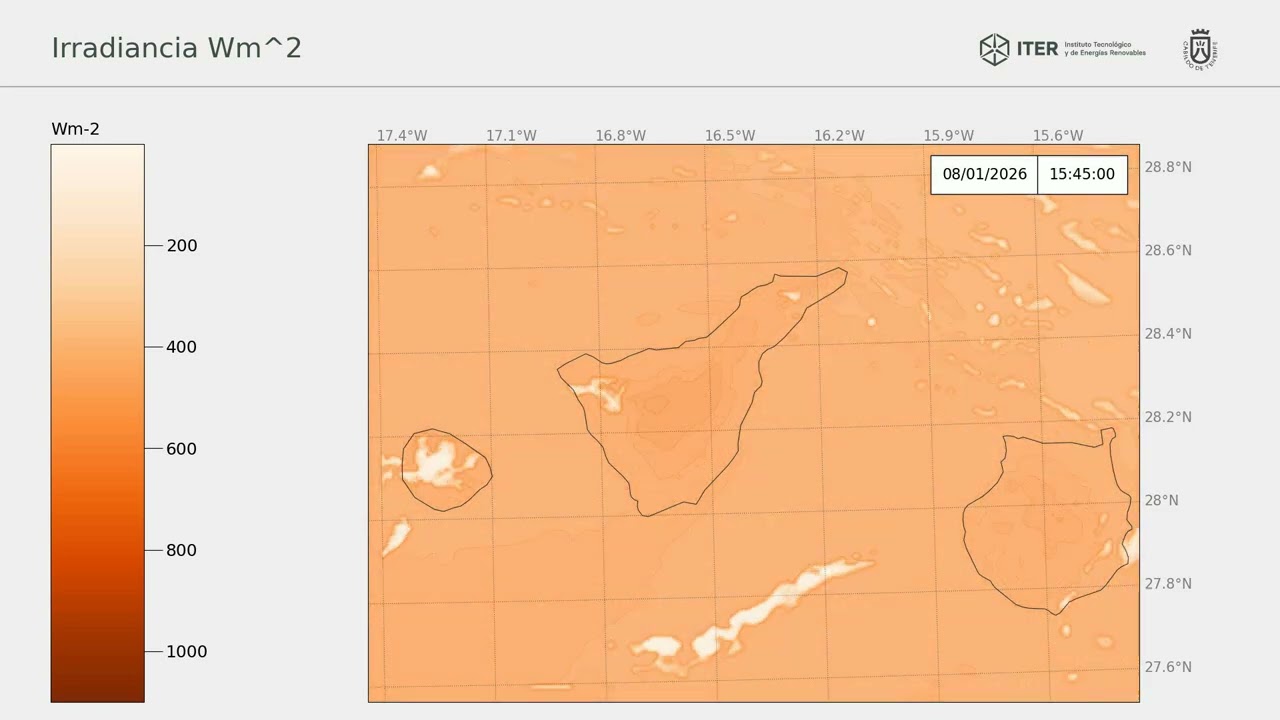 Tenerife Irradiance forecast: 20260107