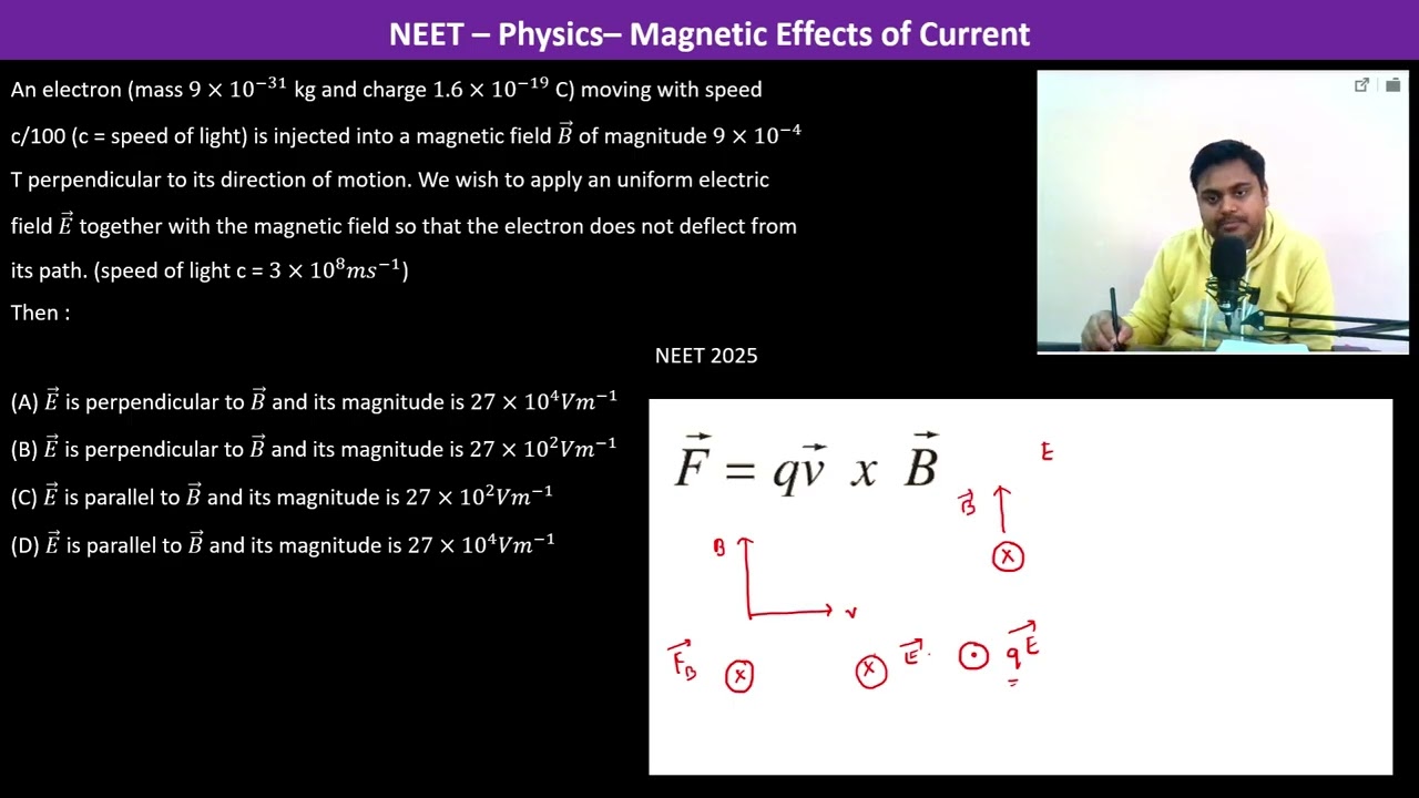 An electron (mass 9×10^(−31) kg and charge 1.6×10^(−19) C) moving with speed c/100