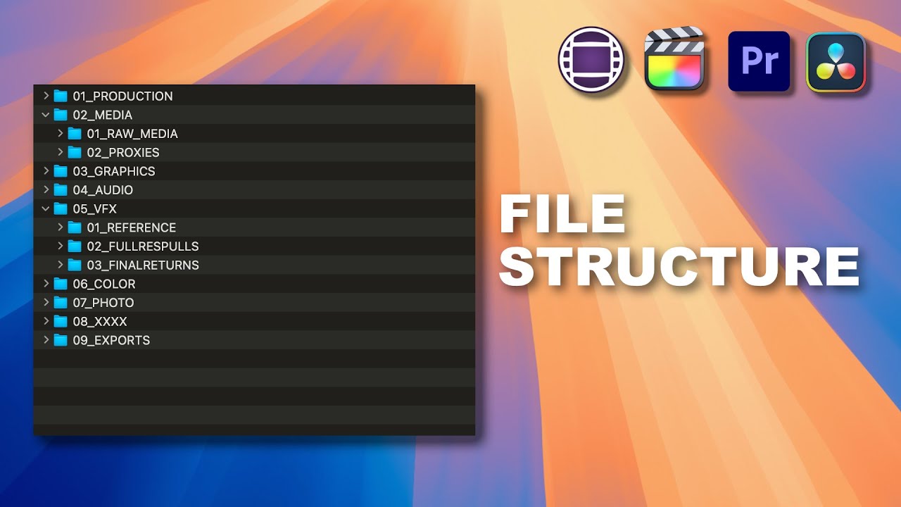 Video Editing File Structure for Narrative Film (Feature or Short Film)