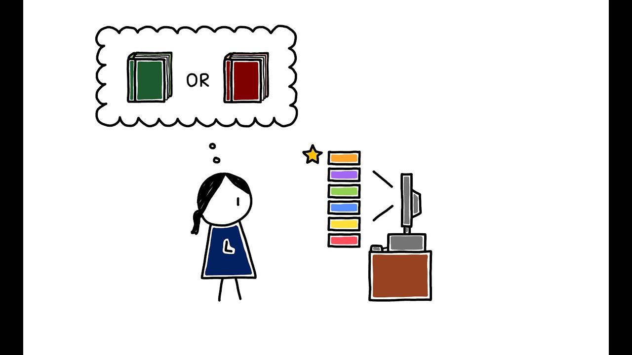 Do Curation Algorithms Get It Right?