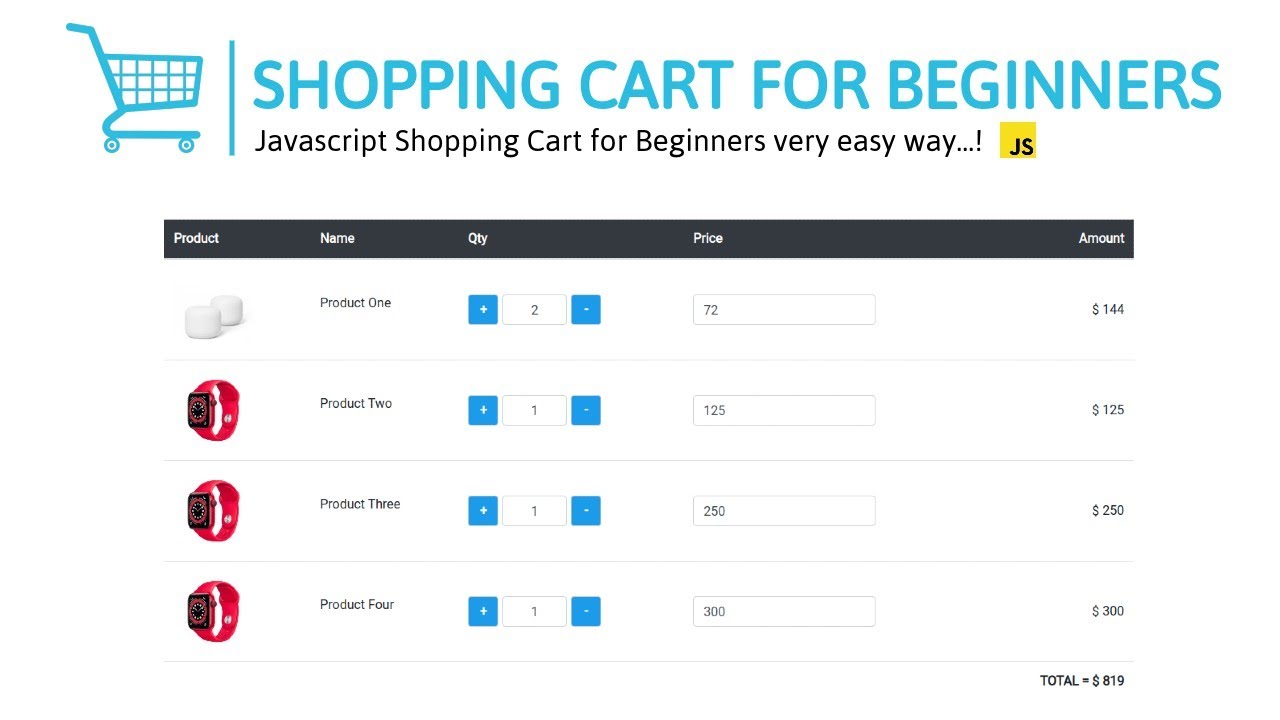 Javascript Shopping Cart for Beginners | Shopping Cart in Javascript in JavaScript