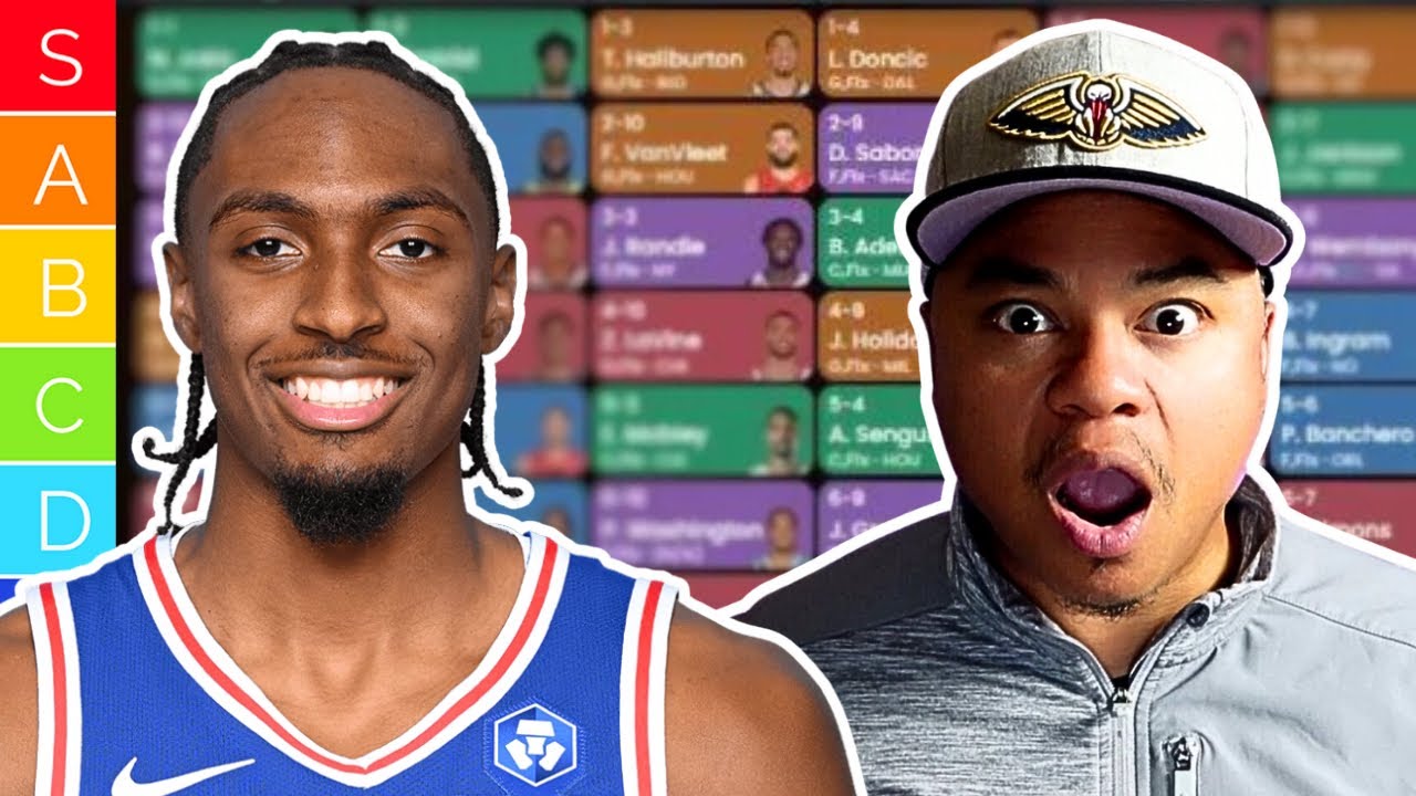 UPDATED - TOP 50 NBA Fantasy Basketball Rankings & Tiers