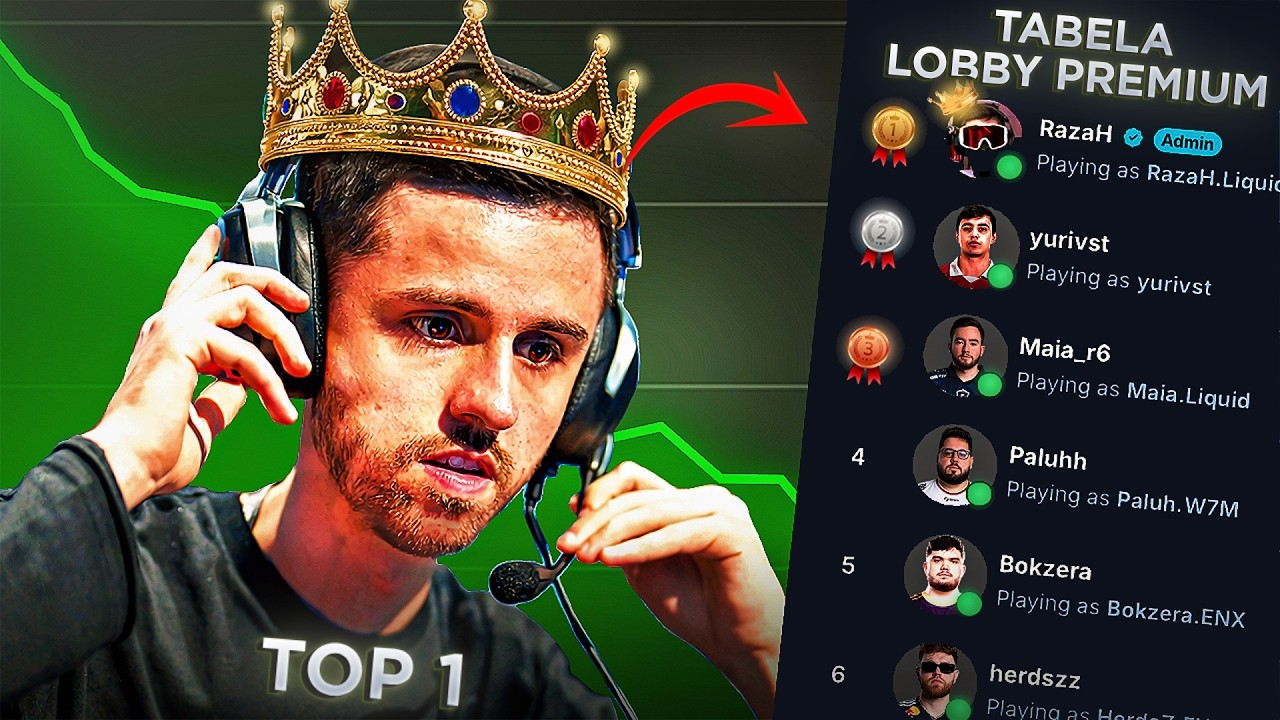 RAZAH TOP 1 DA FPL O IMPOSSIVEL ACONTECEU! - RAZAH