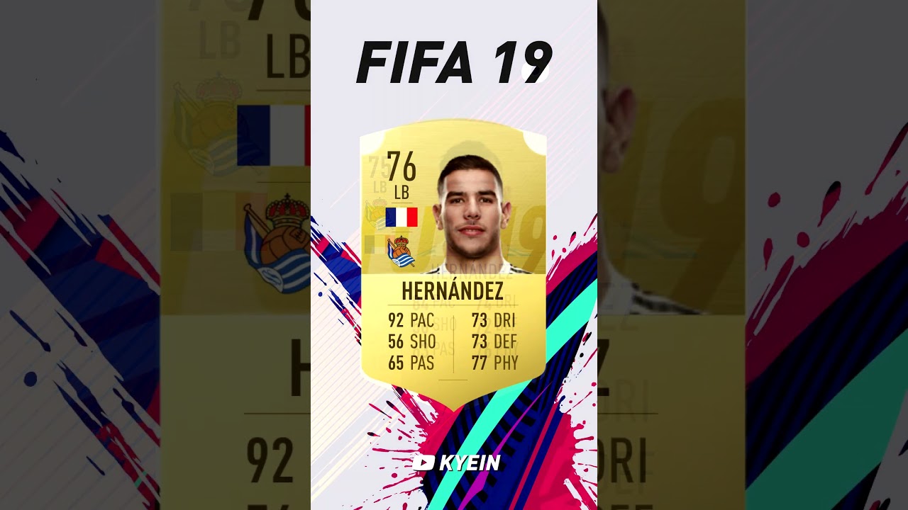 Theo Hernández - FIFA Evolution (FIFA 17 - EAFC 24)