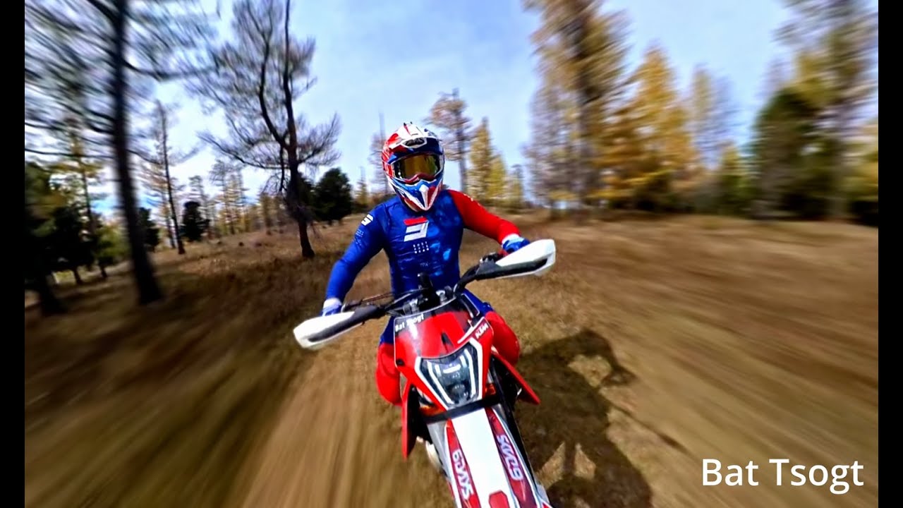 My Best Videos of 2023