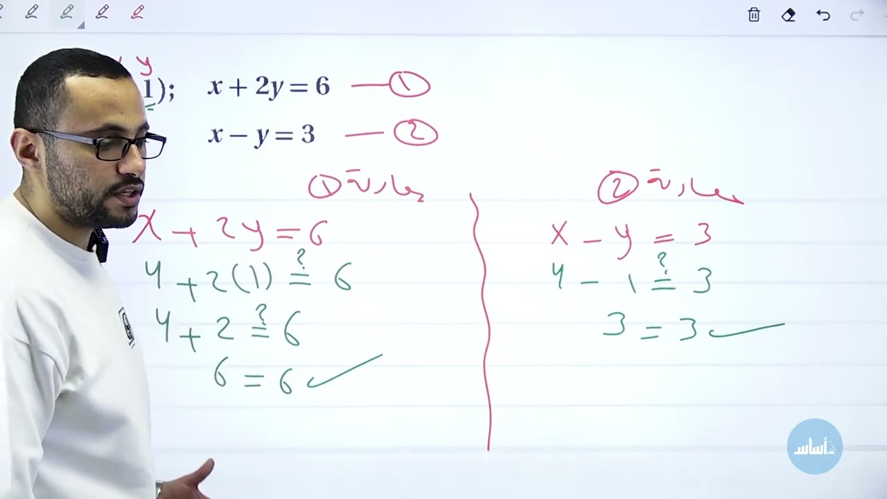 الصف الثامن الوحدة السادسة الدرس الاول حل نظام مكون من معادلتين خطيتين بيانياً أ. عبد الرحمن كعبر
