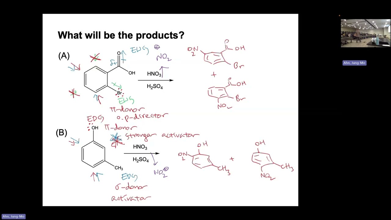 Organic Chemistry 2 - Questions of Electrophilic aromatic substitution reactions #3