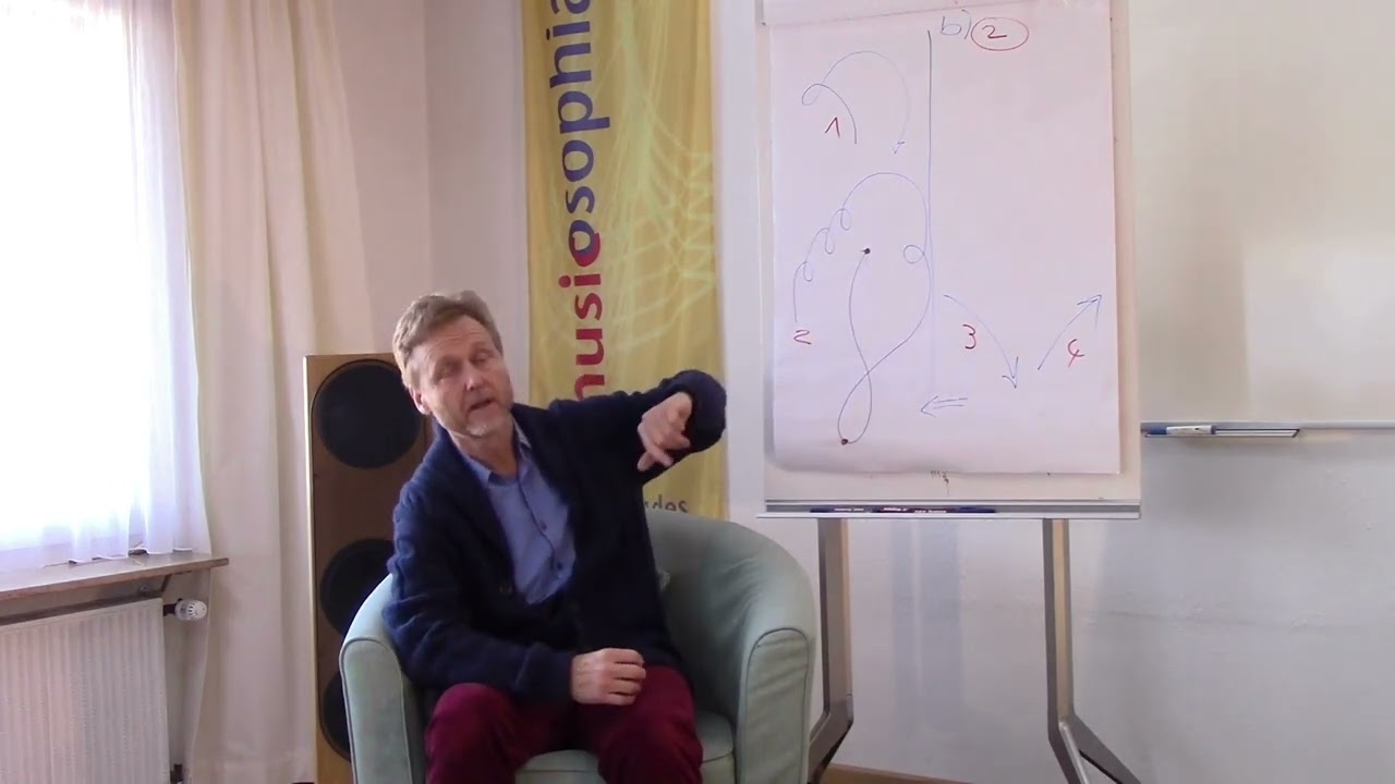 Intervista a Gebhard von Gültlingen Direttore della Scuola Internazionale di Musicosophia