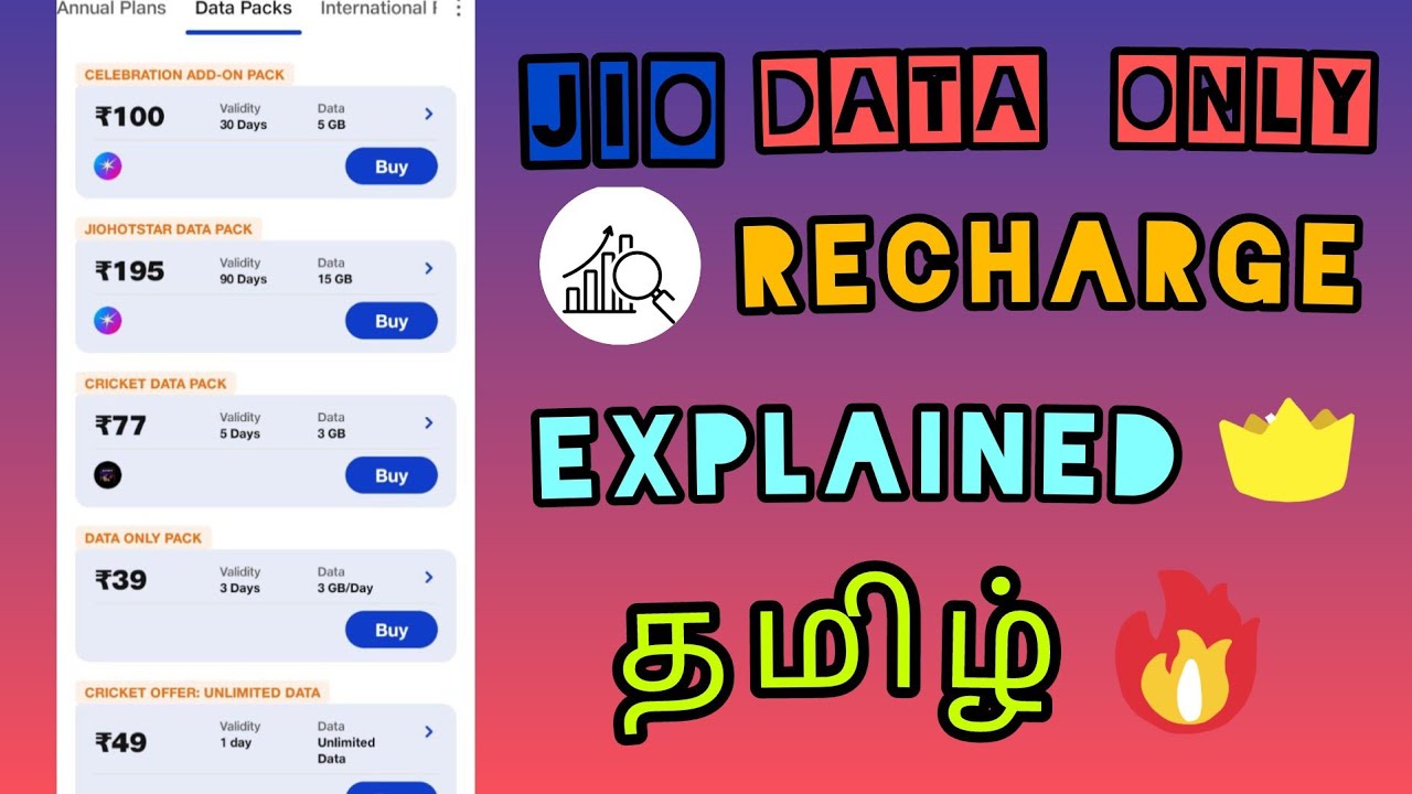 Jio Sim Data Only Pack Explained Tamil | Minimum Recharge For Jio Data Pack Tamil | TTS SATHISH 