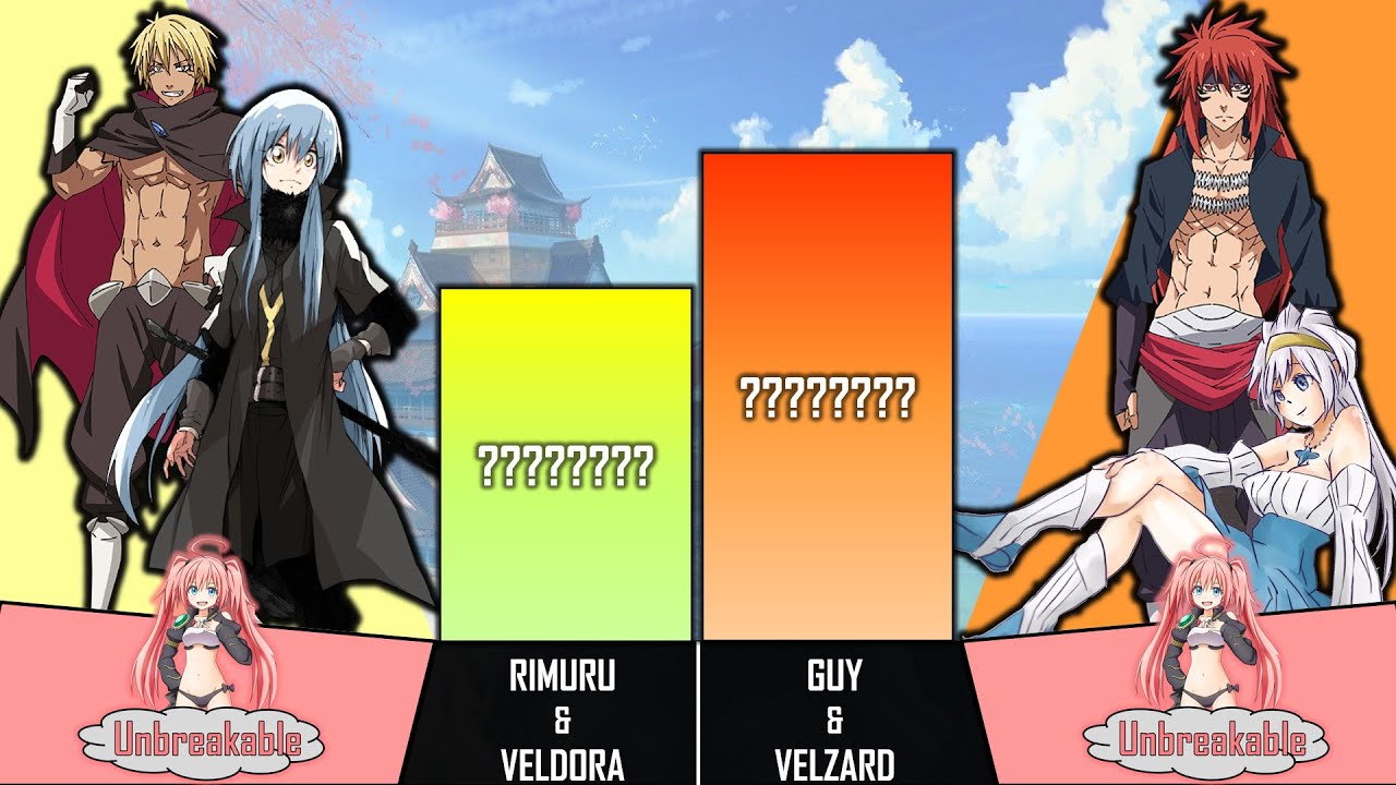 RIMURU & VELDORA vs GUY & VELZARD | That Time I Got Reincarnated As A Slime Power Levels | AnimeRank