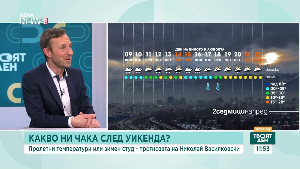Резки температурни колебания в България тази седмица