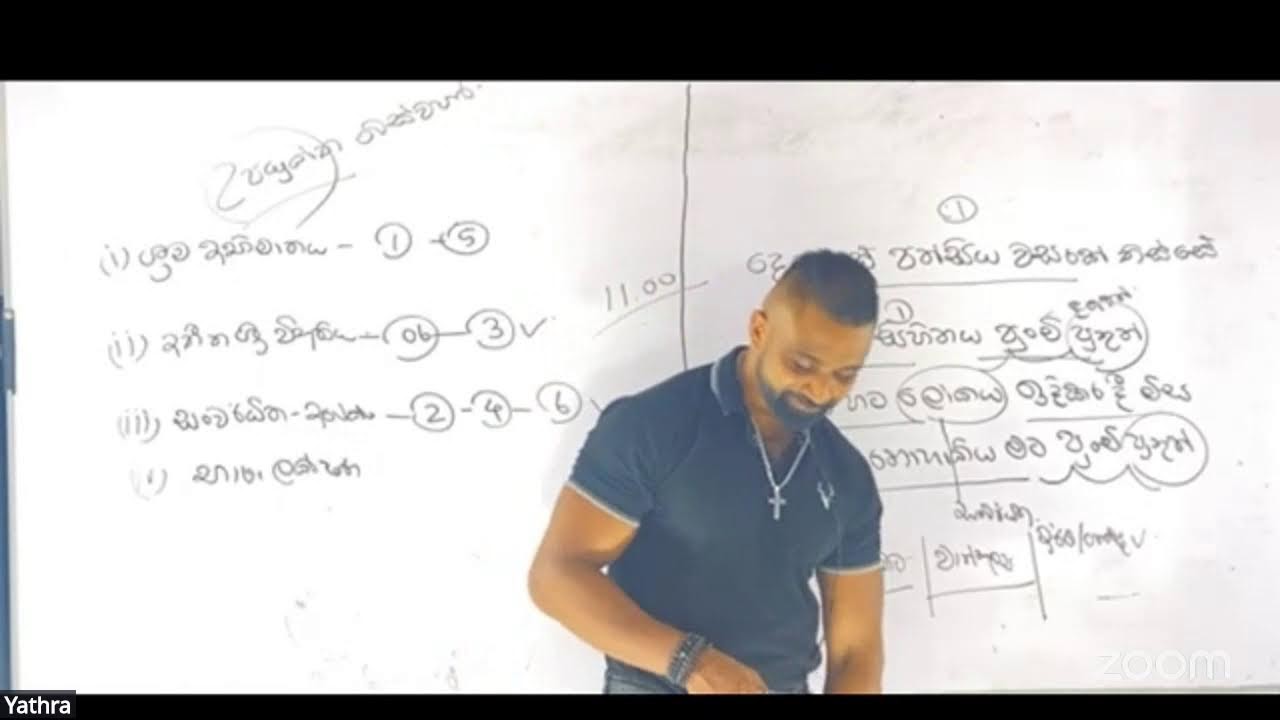A6 Sinhala Class | 2025 O/L | Special Seminar