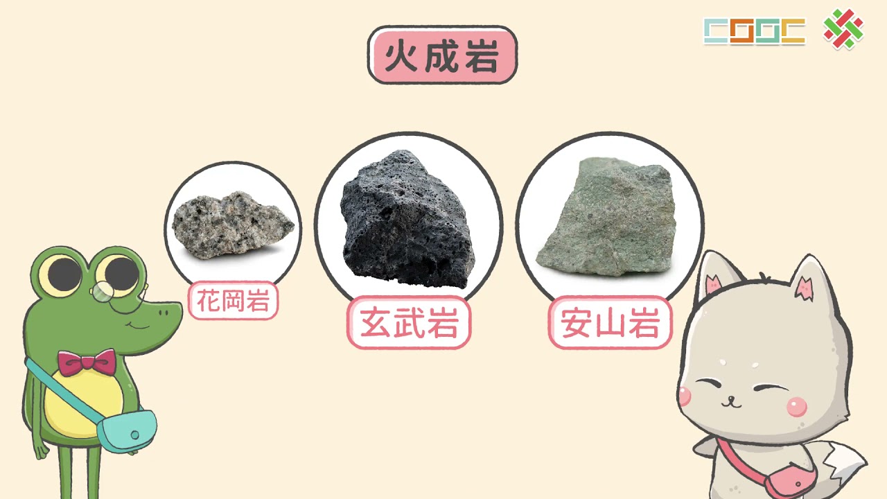 三大岩類