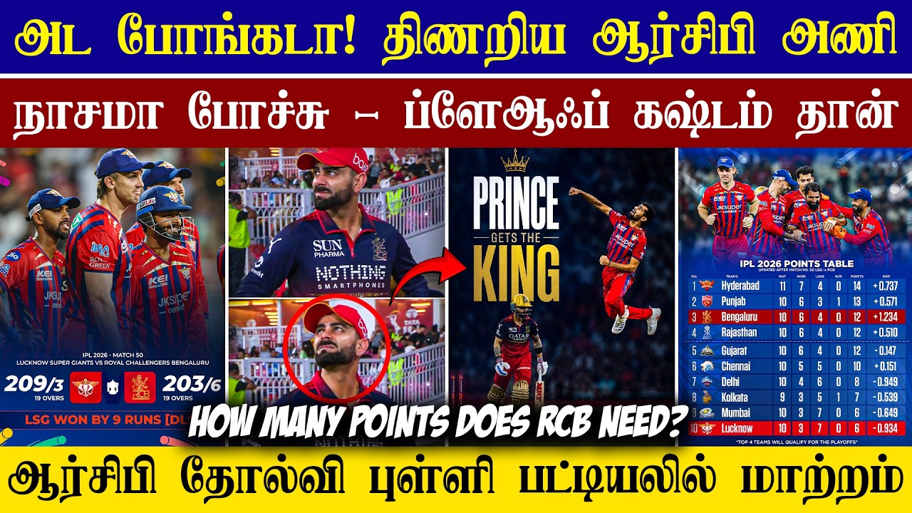 🔴LIVE :  LSG VS RCB Match Highlights💥| Big Loss For RCB Team😢| CRICTIME |