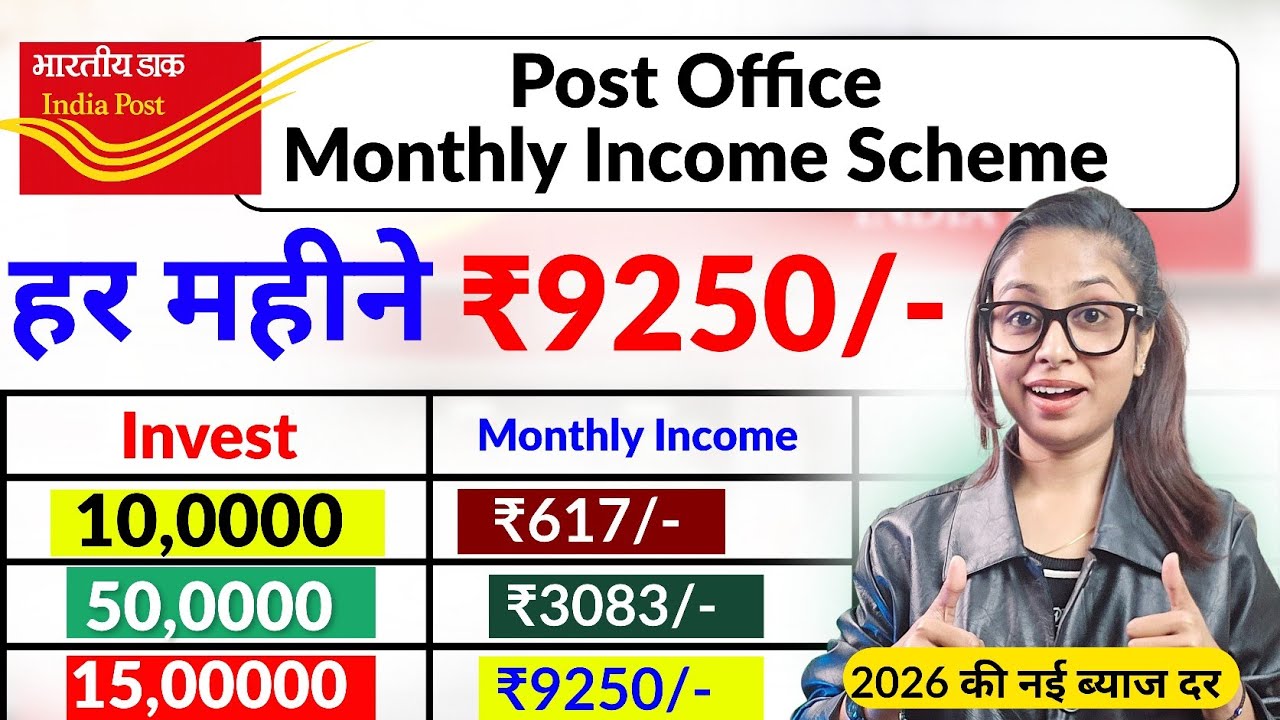 Post Office MIS Scheme 2026 Explained | Monthly Income Plan Full Details + Interest Calculation