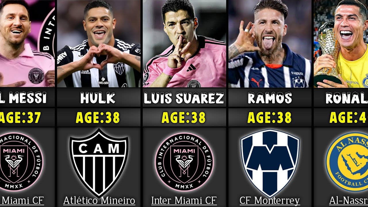 List of Famous Footballer You Didn't Expect to Still Playing Football || 2025 ]