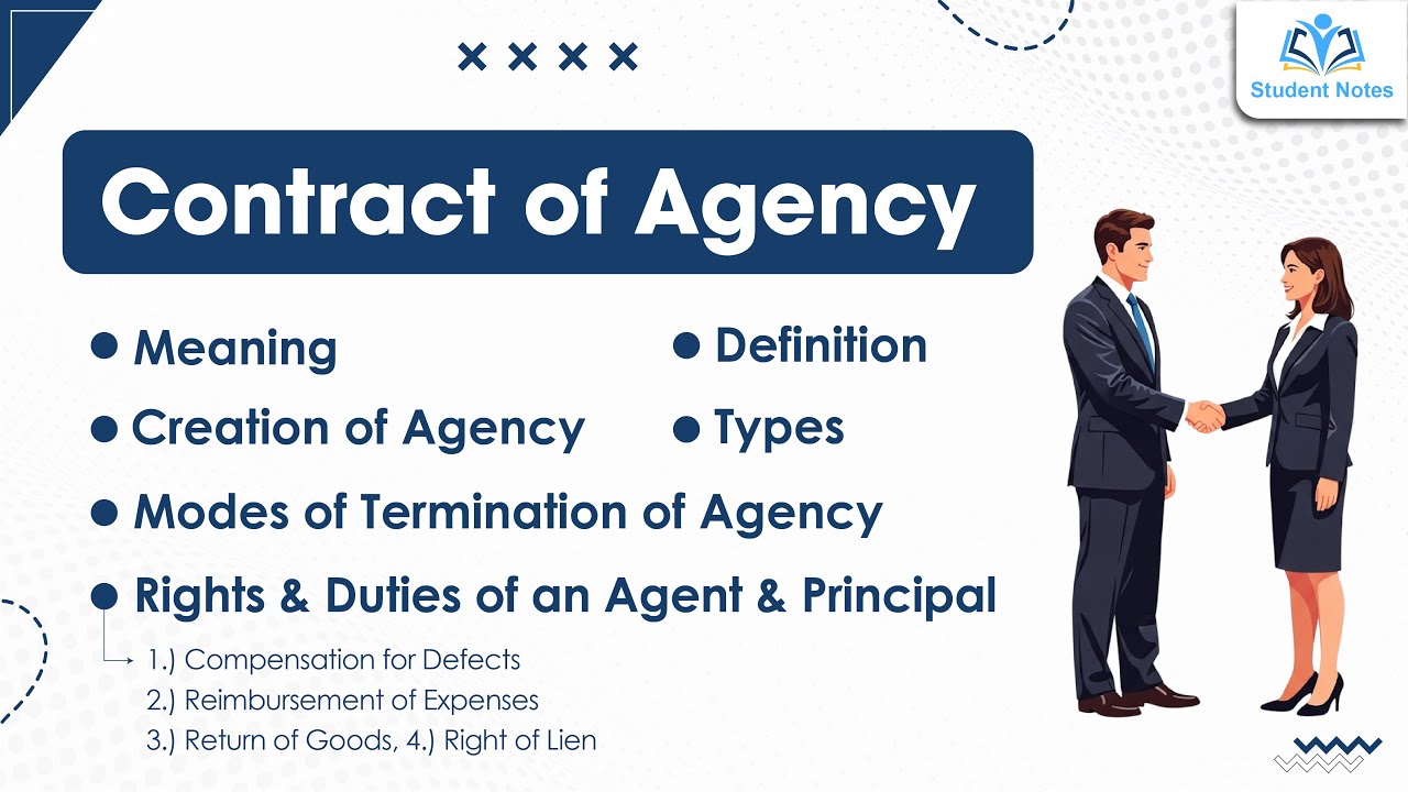 21 Contract of Agency | Creation of Agency | Types of Agent | Termination of Agency | Right of Agent