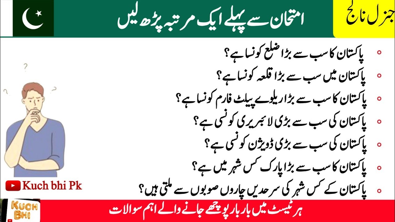 Pakistan General Knowledge Questions and Answers in Urdu | Pakistan Current Affairs MCQs 2025