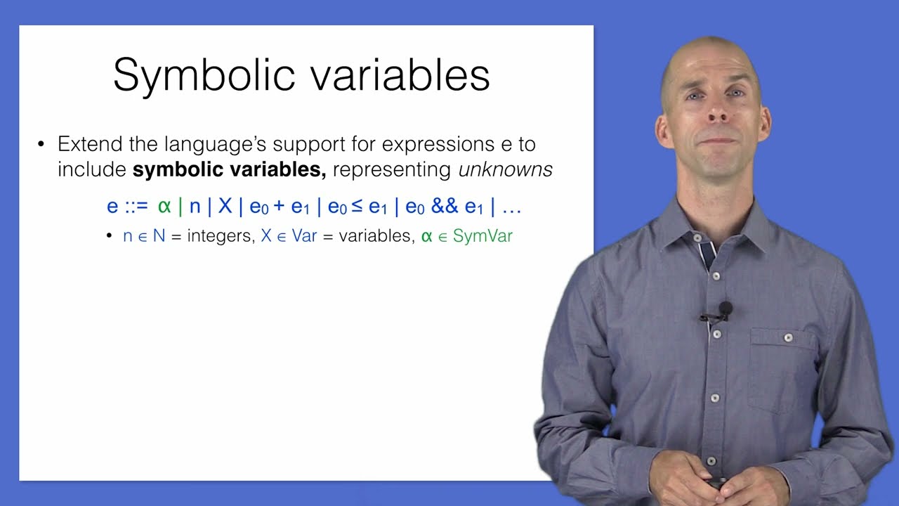 Symbolic Execution: Basics