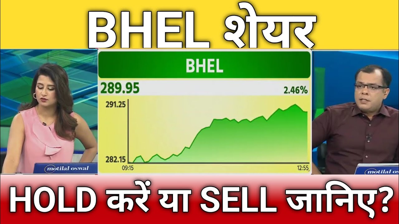 Bhel share latest news, bhel share anelysis, bhel share target, bhel share hold or sell?