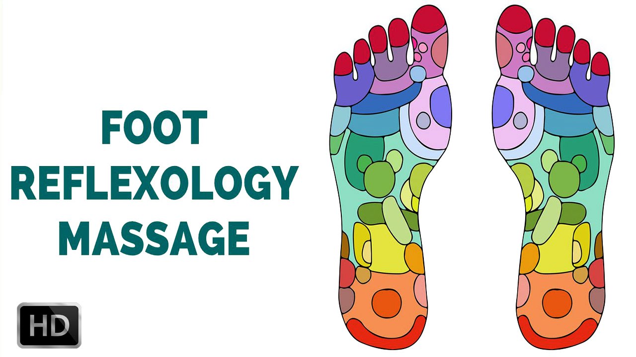 Chinese Foot & Leg Massage - Benefits Of Foot  Reflexology Massage  - Learn Massage