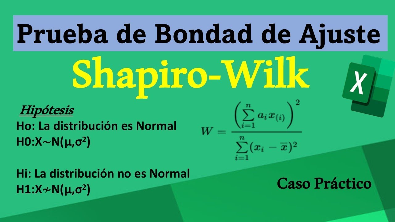 Prueba de Bondad  de Ajuste Shapiro - Wilk en Excel / Caso Práctico