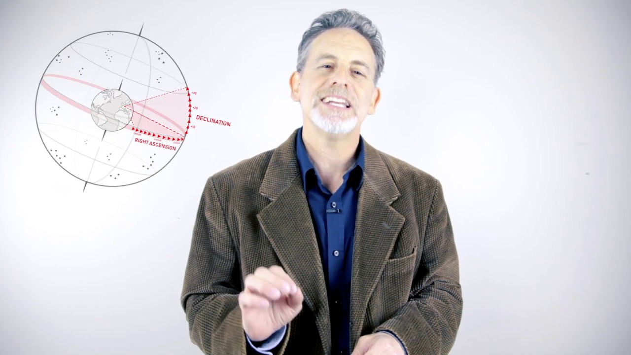 Setting Circles (EQ Mount) - My Telescope Series