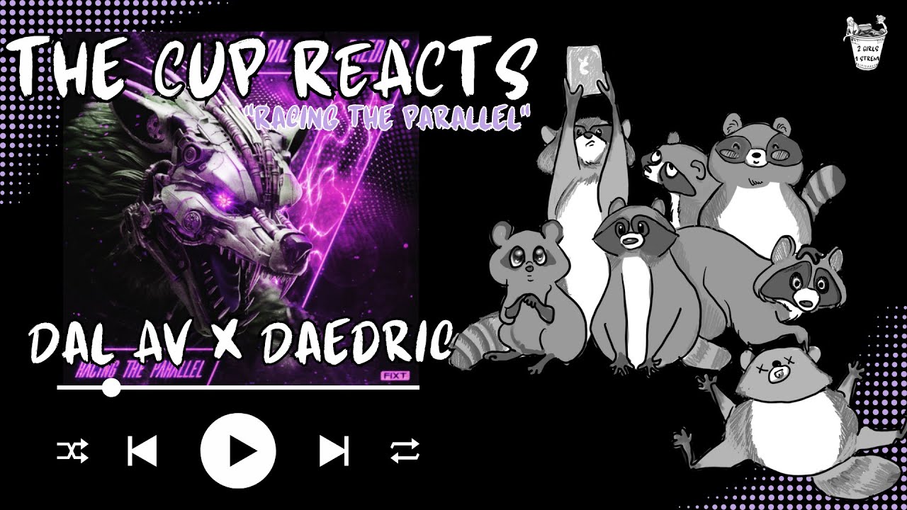 Reacting to 