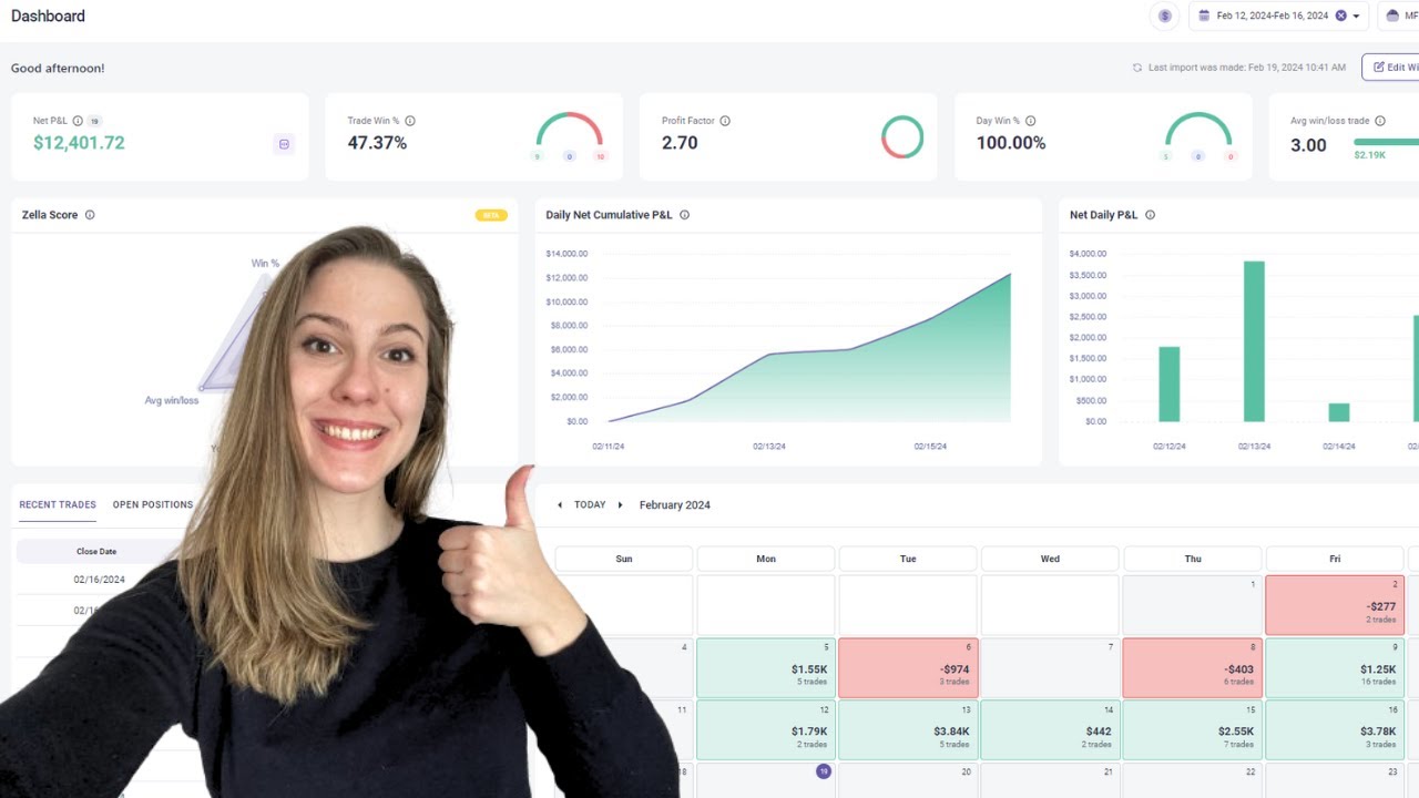 How I made $12,000 using ICT Concepts | Weekly Review