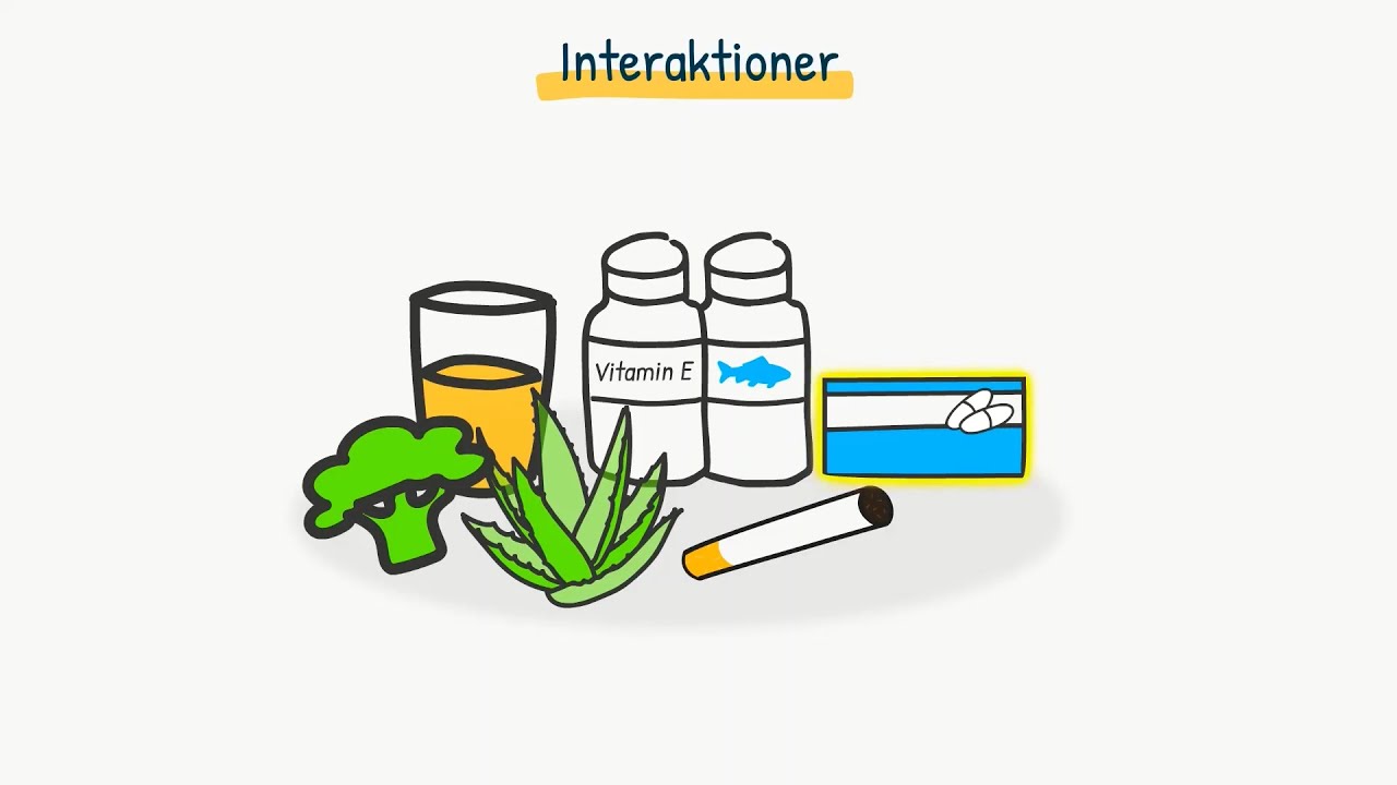 Almen farmakologi: Interaktioner