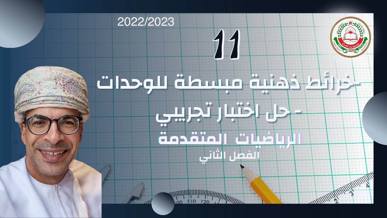 سلسلة دروس الصف 11:::  -خرائط ذهنية مبسطة للوحدات- حل اختبار تجريبي  :::- الرياضيات المتقدمة