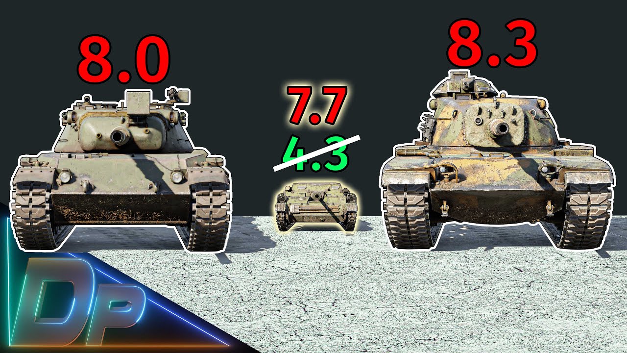 If War Thunder  BR's Were Historical  | |  PART 2