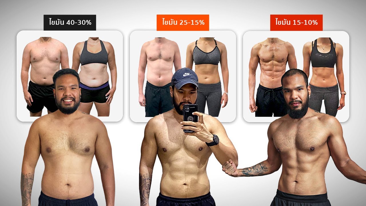 [3 Level] วิธีลดหน้าท้องด้วยการปรับอาหาร เริ่มจากอ้วนมีพุงจนมี six pack