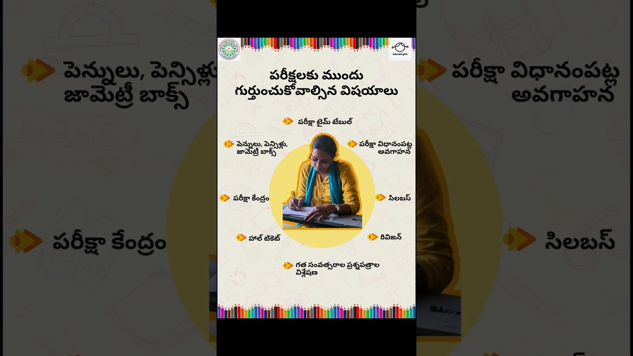 SSC (APOSS) Examinations Preparation