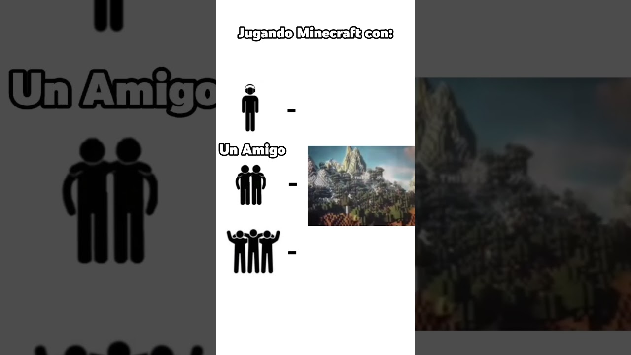 Minecraft con amigos nunca termina bien... #minecraft
