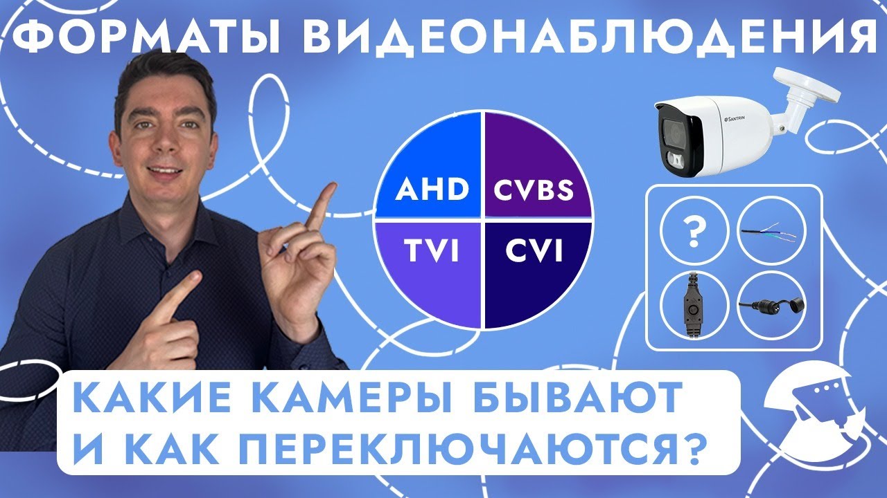 Какие форматы аналогового видеонаблюдения существуют? Камеры AHD TVI CVI CVBS. Что такое OSD и UTC?