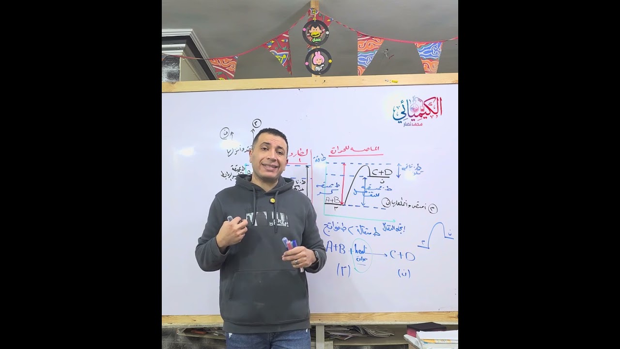 تانيه اعدادي مخطط التفاعلات الطارده للحرارة.. لو عندك مشكله اوعي يفوتك 👌 👌 👌