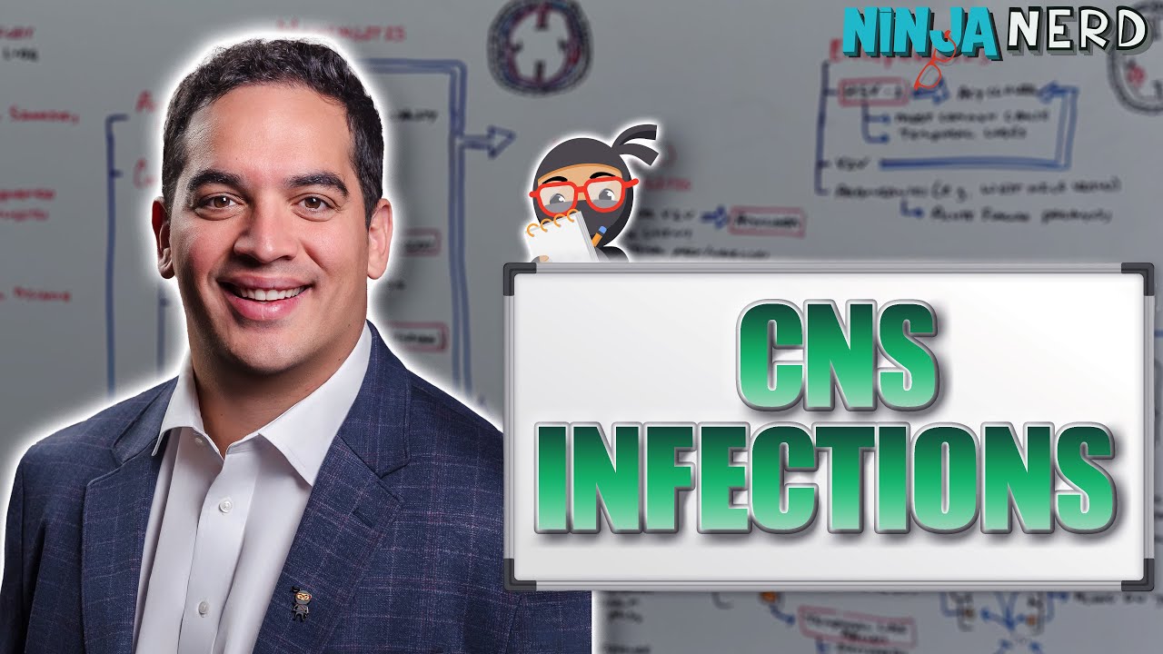 CNS Infections | Clinical Medicine
