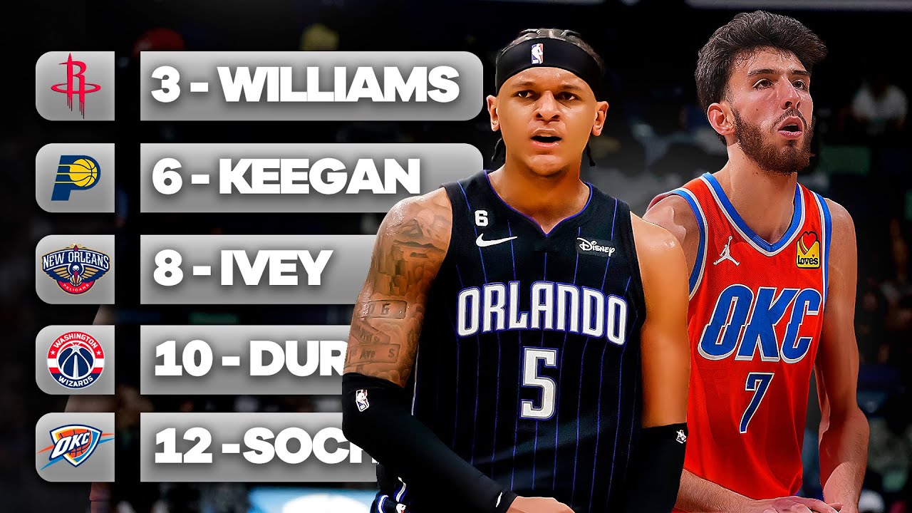 Re-Drafting the 2022 NBA Draft