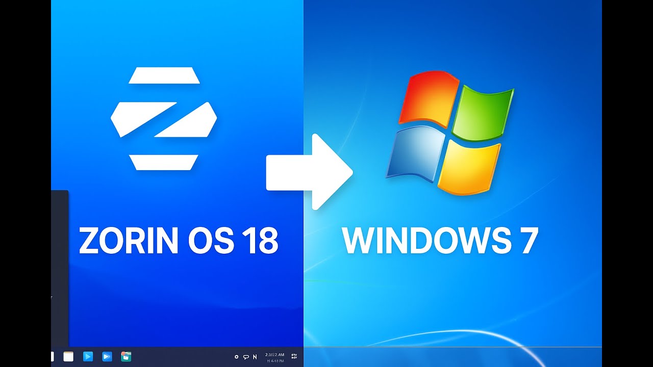 Тема оформления Zorin OS 18 для Windows 7 (просто, без программирования)