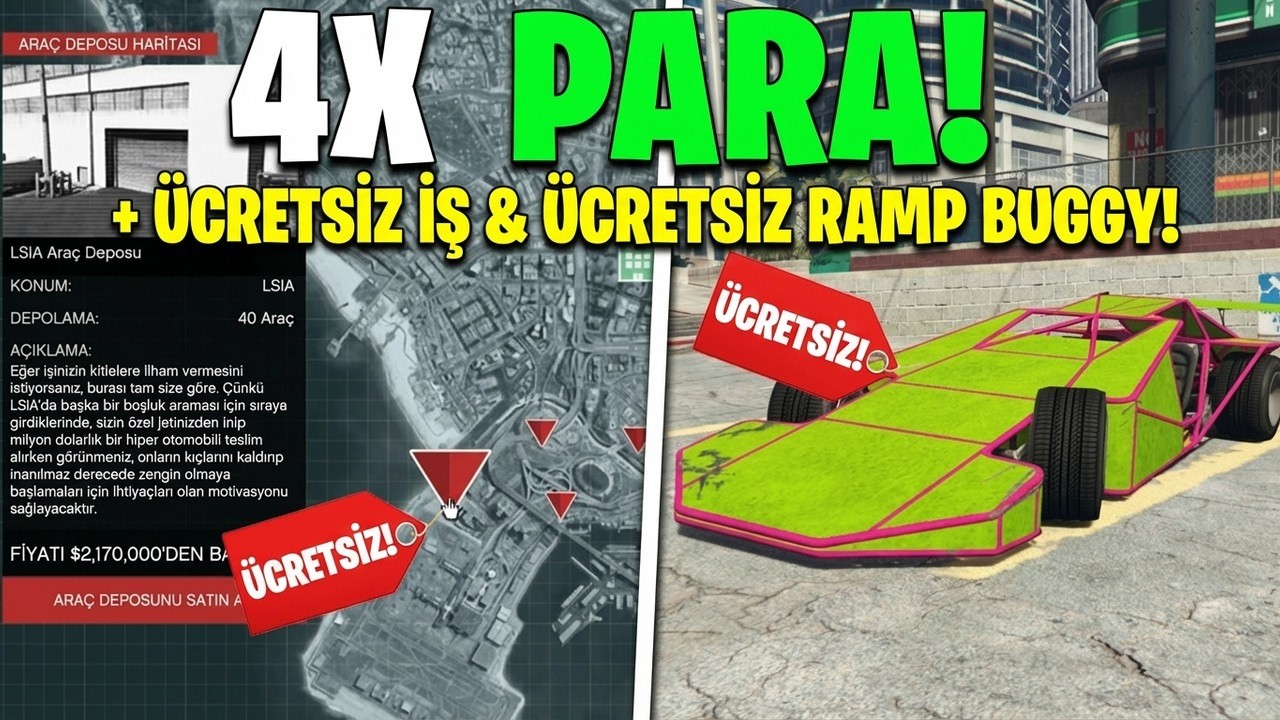 BEDAVA ARAÇ, BEDAVA İŞLETME, BEDAVA PARA, X4 PARA, İNDİRİM & FAZLASI | GTA Online Haftalık Bülten