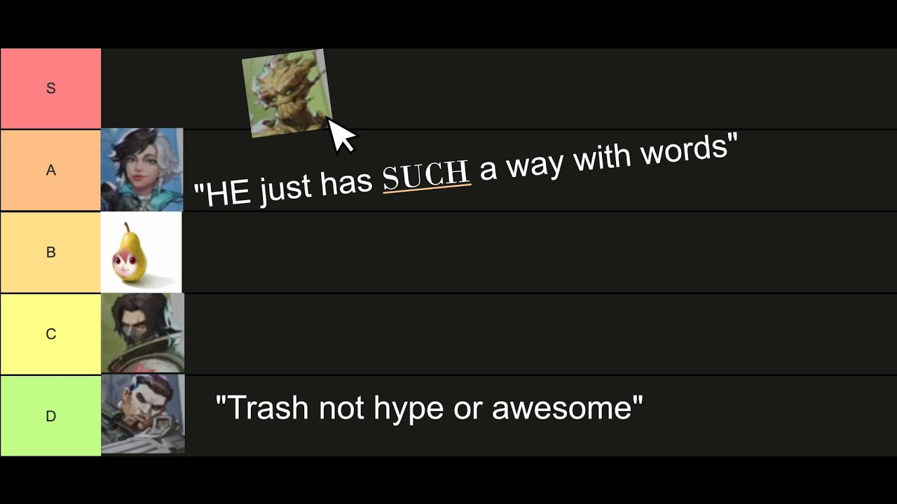 The Definitive rivals tier list