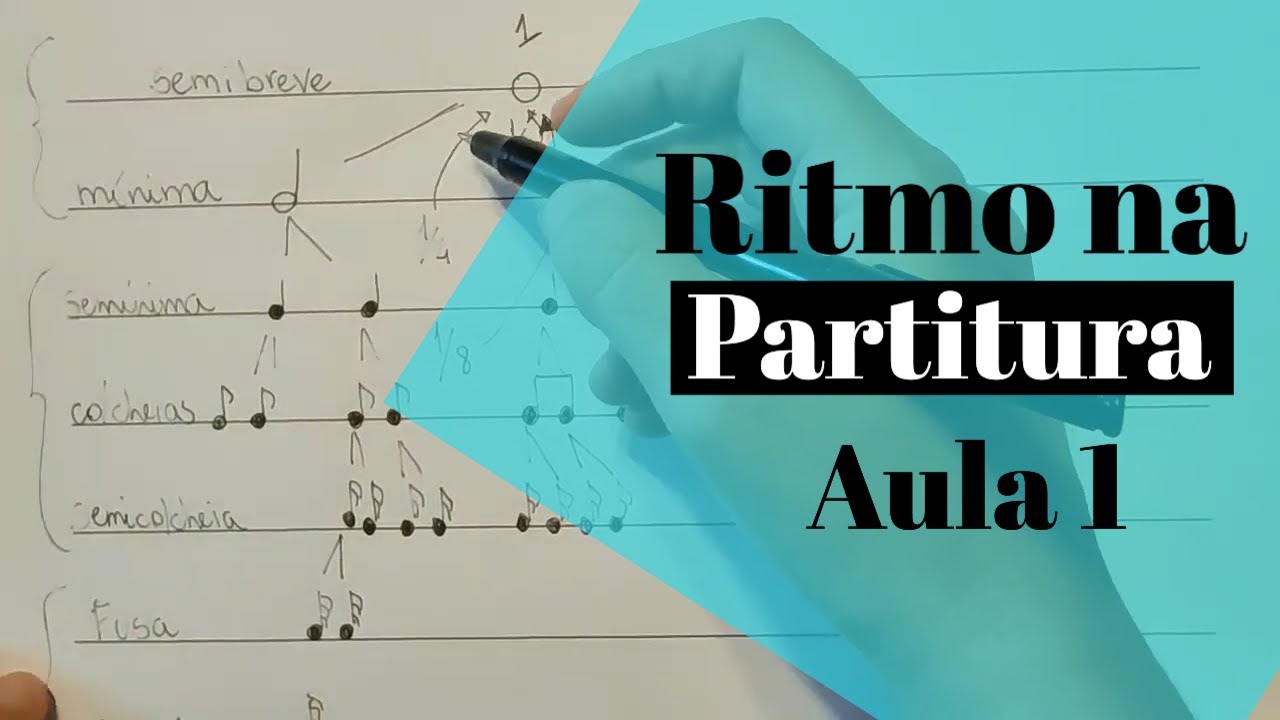 Lendo PARTITURA PERCUSSÃO - Aula 01- Figuras e Durações | Leitura Rítmica para Percussionista