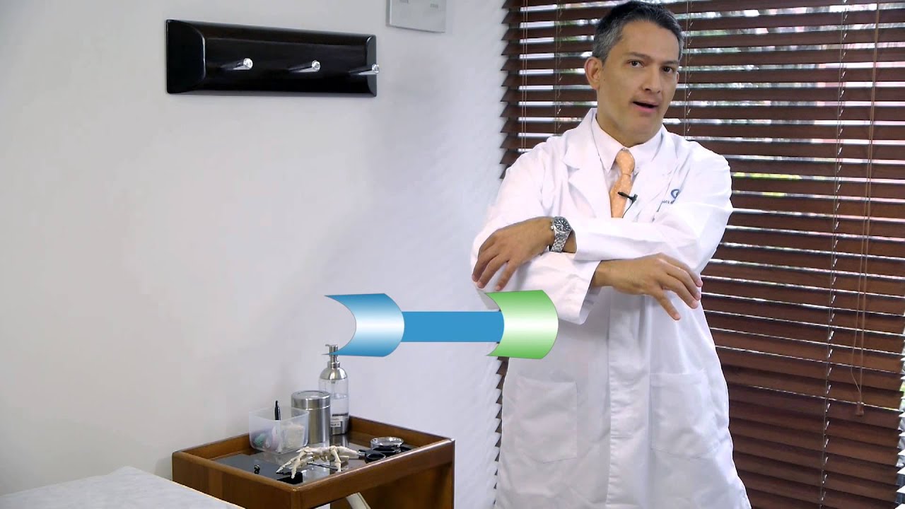 Tendinitis, tratamiento de tendinitis
