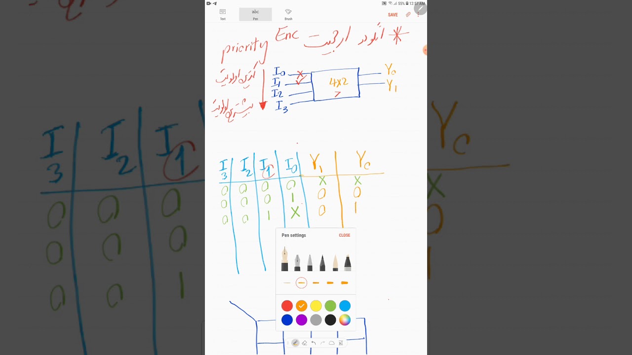 جلسه ۳۲: مدار انکودر (بخش  اول)
