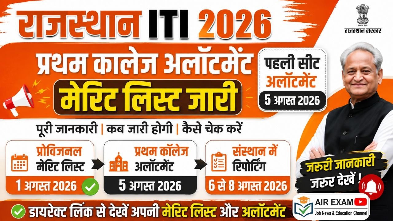 Rajasthan ITI 1st Seat Allotment 2026 Released Merit List,College Allotment #itinews #meritlist2026