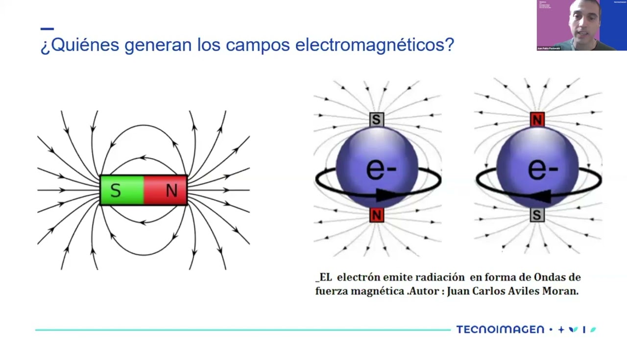 Webinar: Principios físicos de la interacción de la luz con la piel.