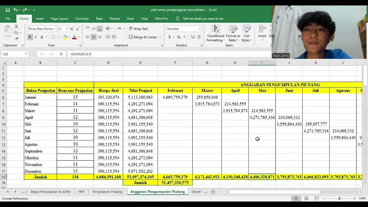 PBL 3 | Penganggaran Perusahaan | Perputaran Piutang & Anggaran Pengumpulan Piutang