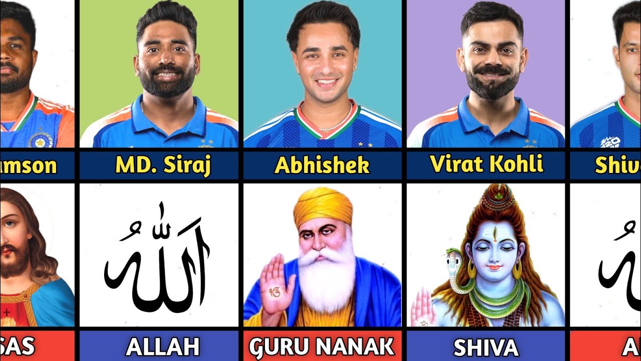 GOD Of Famous Indian Cricketers 